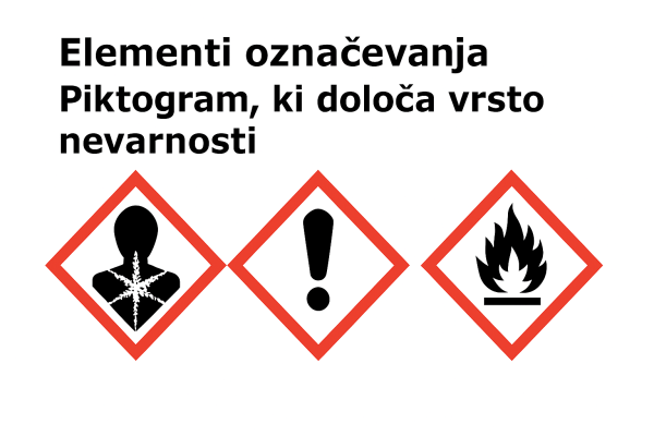 Denaturirani alkohol D-MAX 5L Denaturat