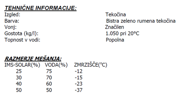 Antifriz solar 5L
